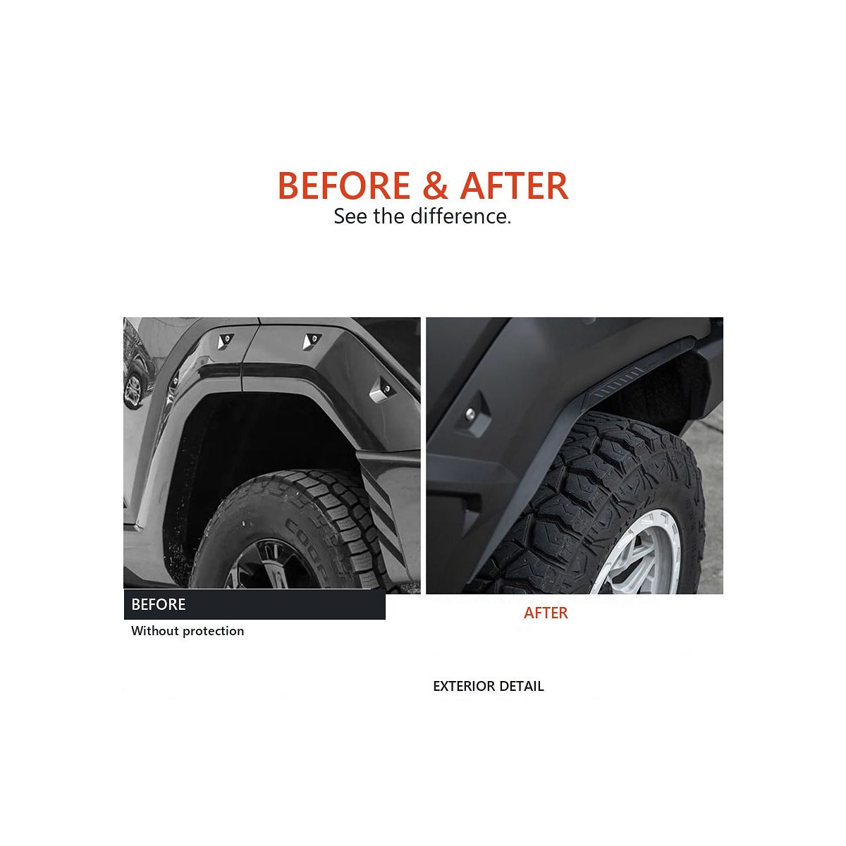 Wide Wheel-Arch Flare Kit for GWM Tank 400 – 6-Piece Set – product image 3