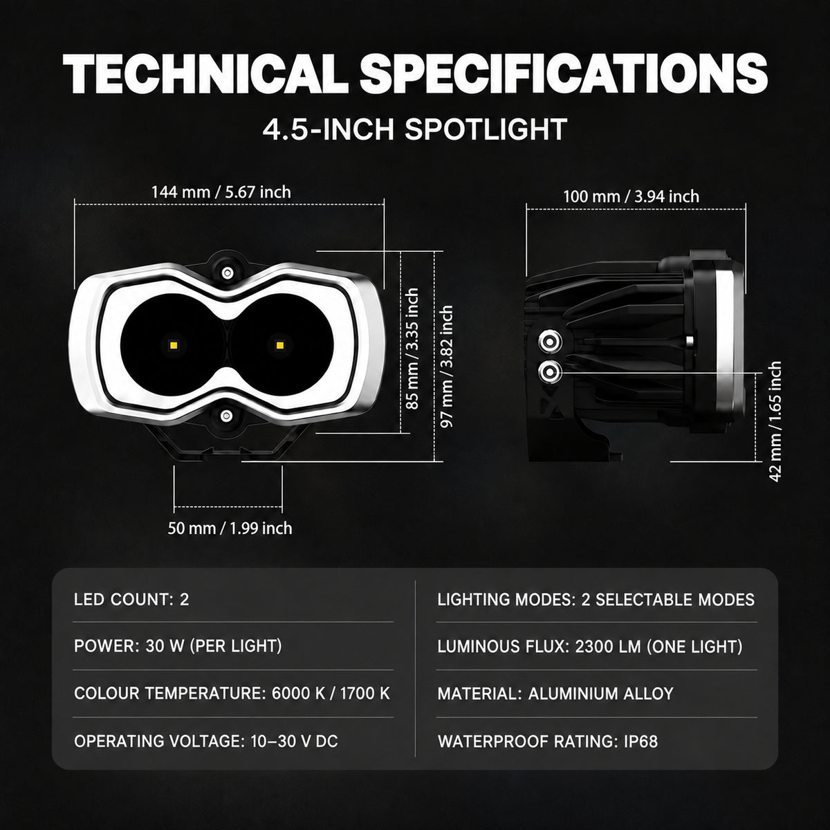 Halo LED Spotlight 4.5 inch dimensions and specifications