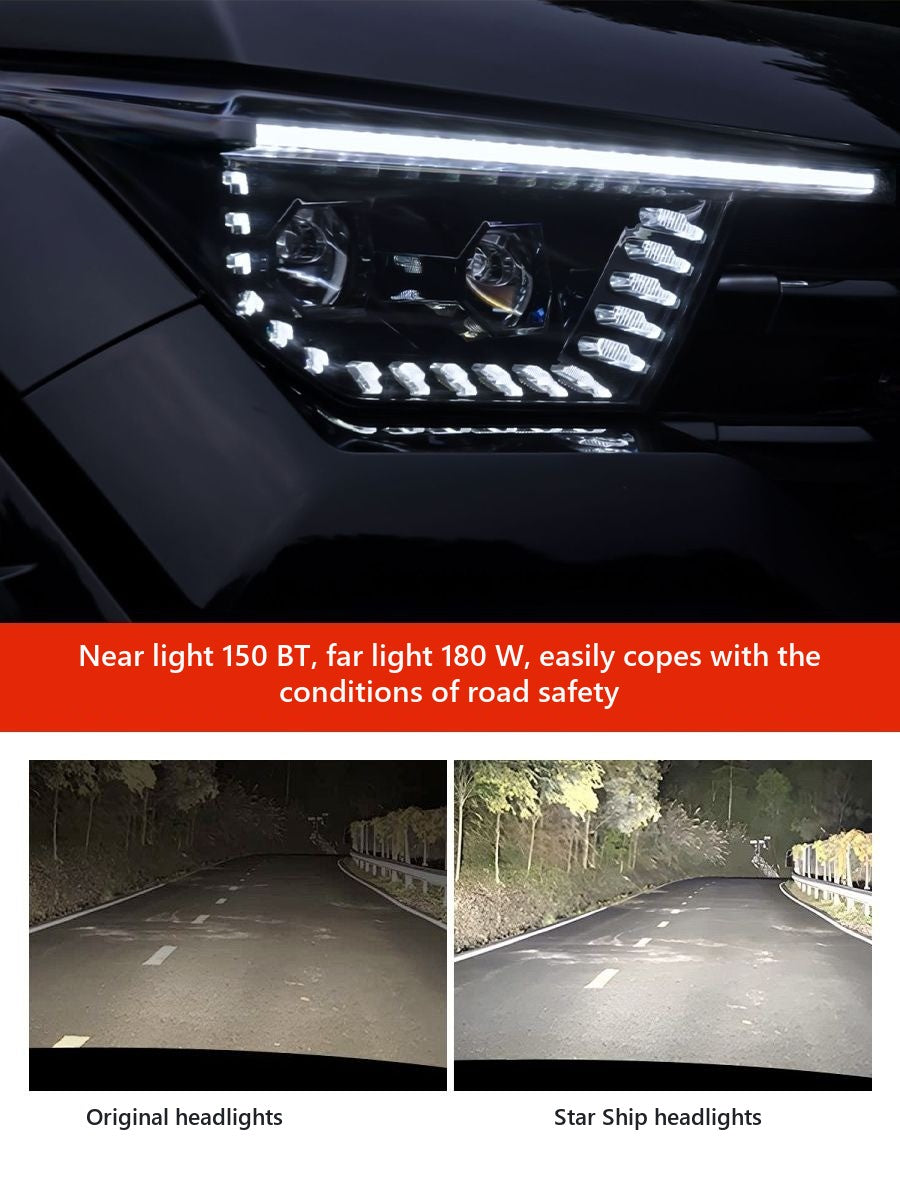 Tank 400 headlights LED headlights with dual lenses – image 4