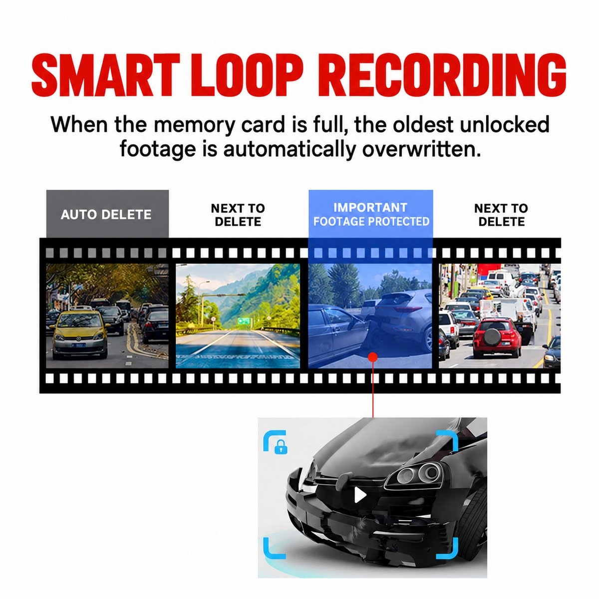 Dash camera for Tank 500 4K Ultra HD – image 5