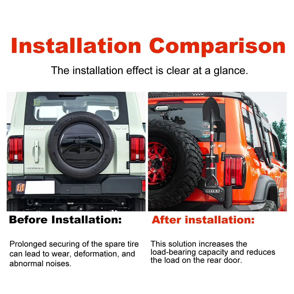 MK Heavy-Duty Linkage Spare Tire Bracket for GWM Tank 300