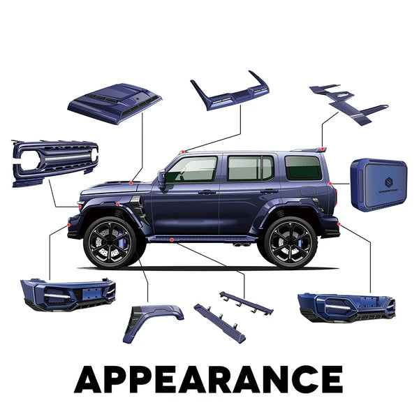Appearance