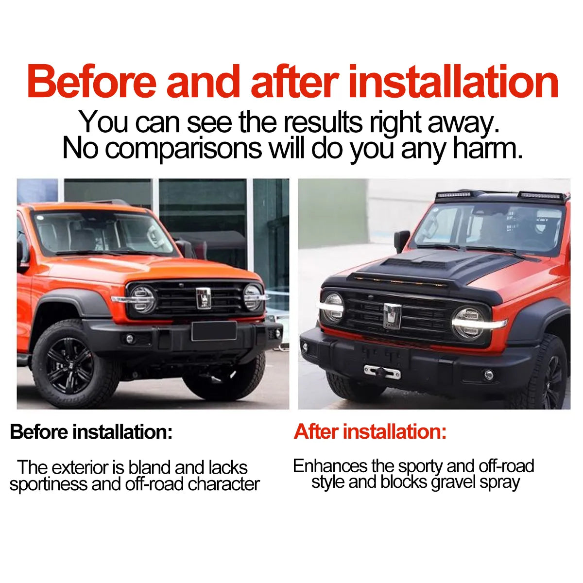 LED Rear Roof Spoiler for Tank 300