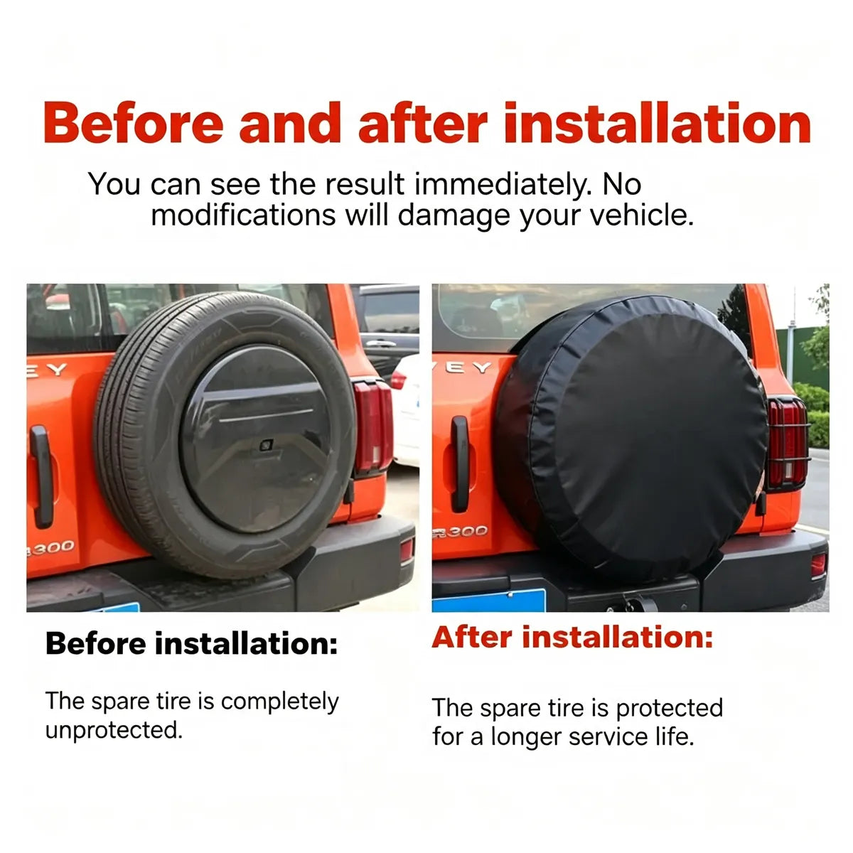 Hard Spare Wheel Cover for Tank 300