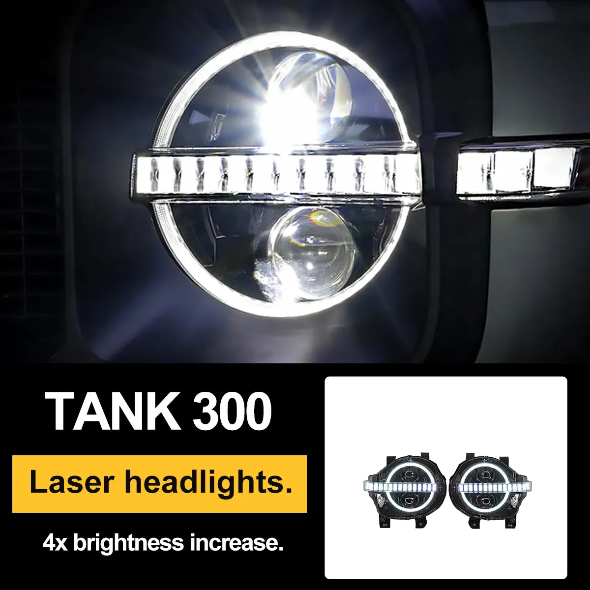 Set of LED headlamps for Tank 300 – luban