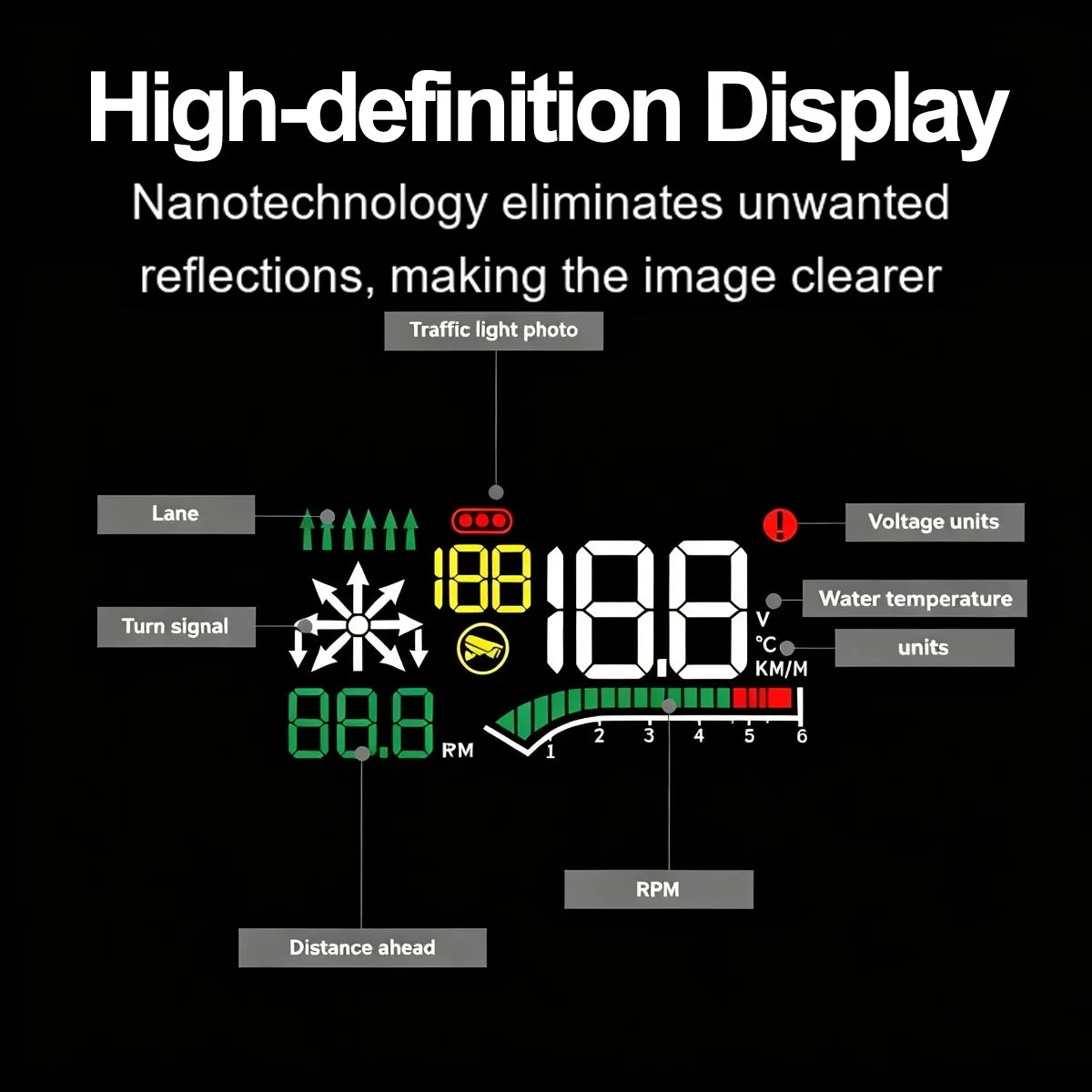 Multifunctional HUD projection display for Tank 300
