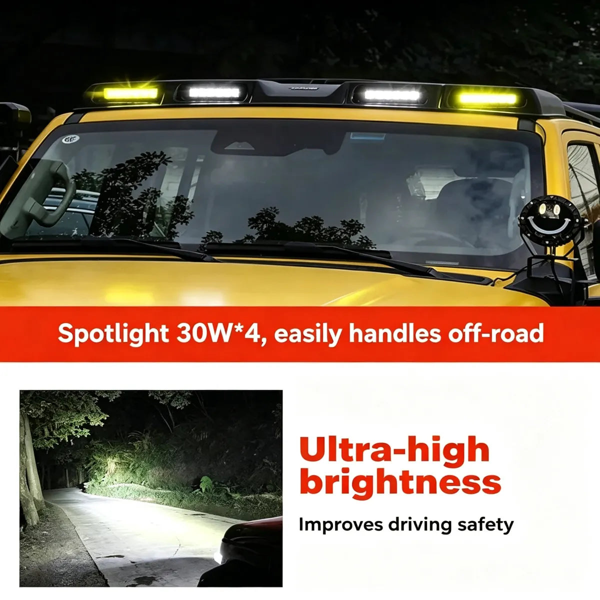 Roof Spoiler with LED Spotlights for Tank 300