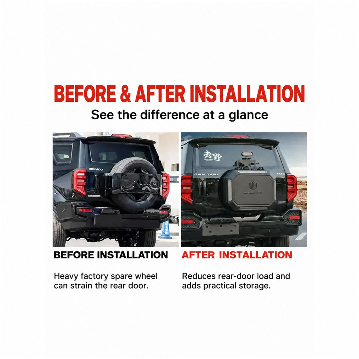 Lockable Aluminium Rear-Door Storage Box for GWM Tank 400 – image 3