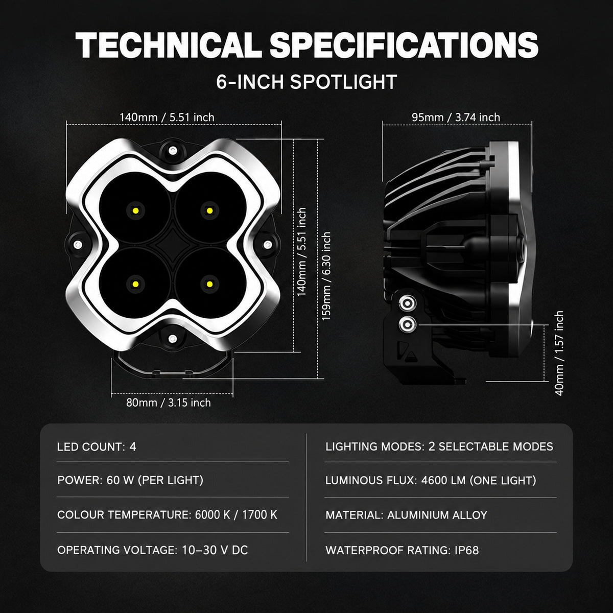Halo LED Spotlight 6 inch dimensions and specifications