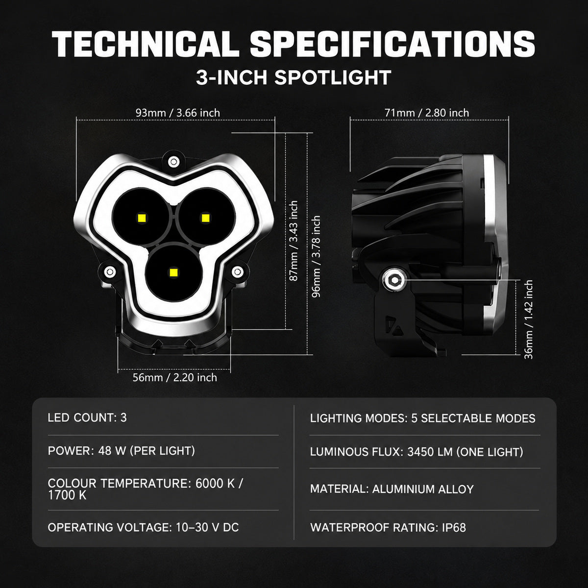 Halo LED Spotlight 3 inch dimensions and specifications