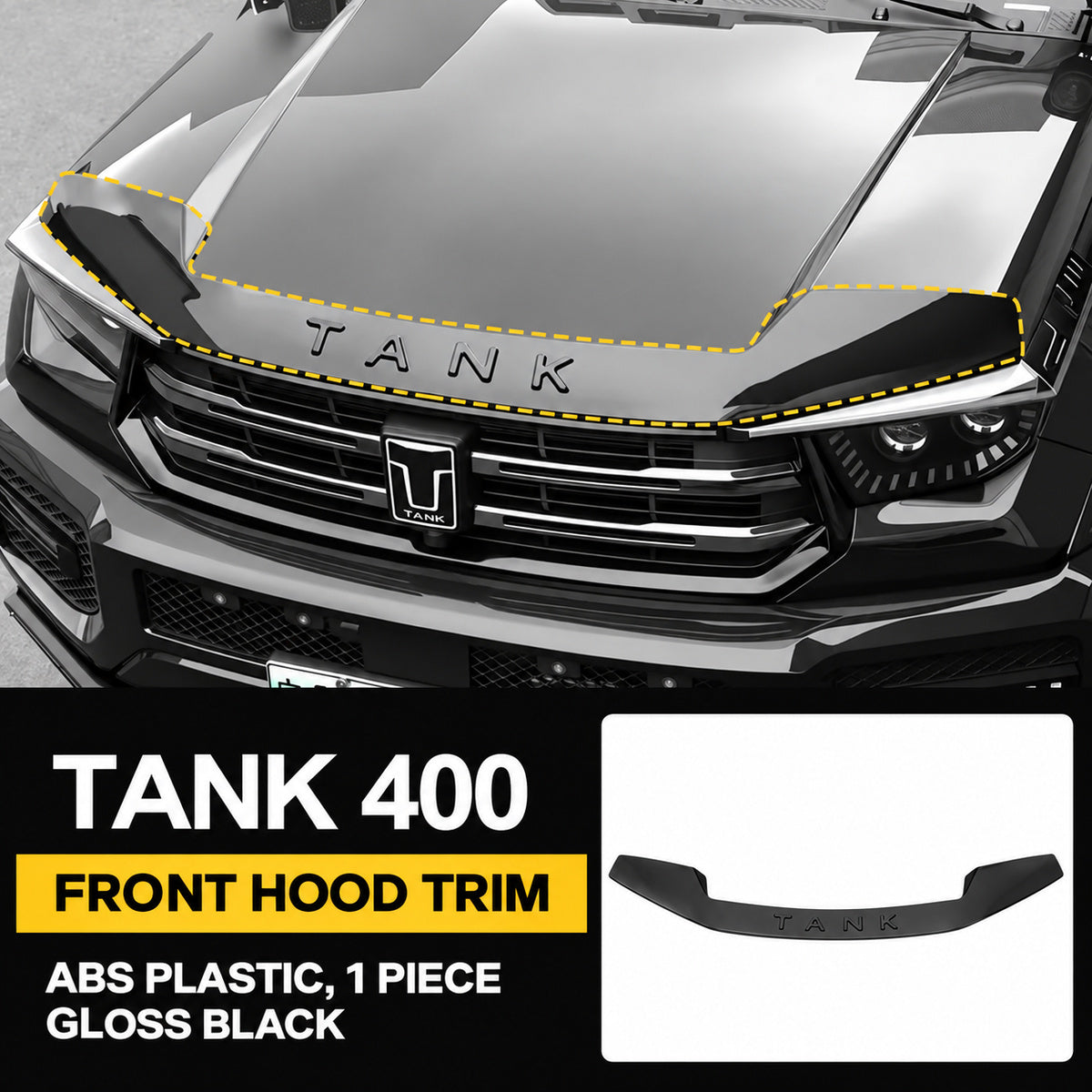 Front Edge Trim for GWM Tank 400 – Gloss Black
