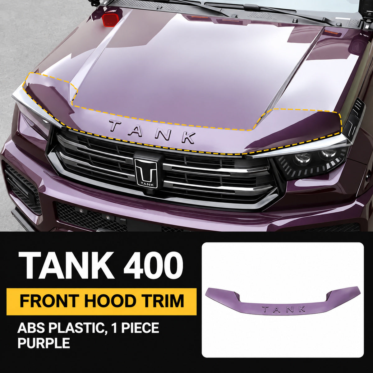 Front Edge Trim for GWM Tank 400 – Purple