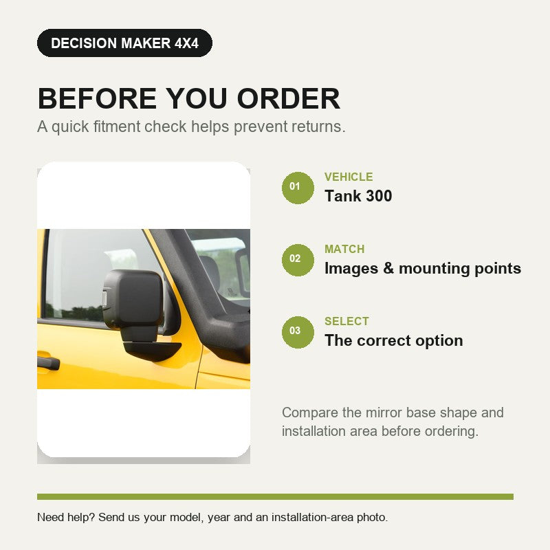 Side Mirror Rain Visor for Tank 300 – fitment check