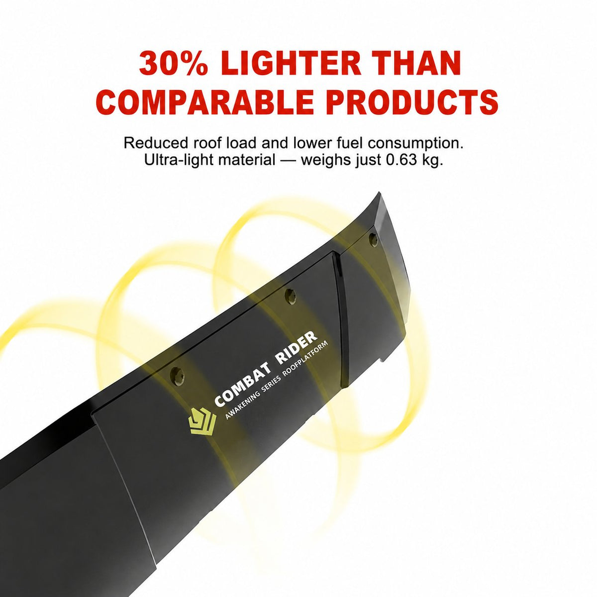 Tank 300/400/500 roof rail spoiler that minimizes wind noise – image 3