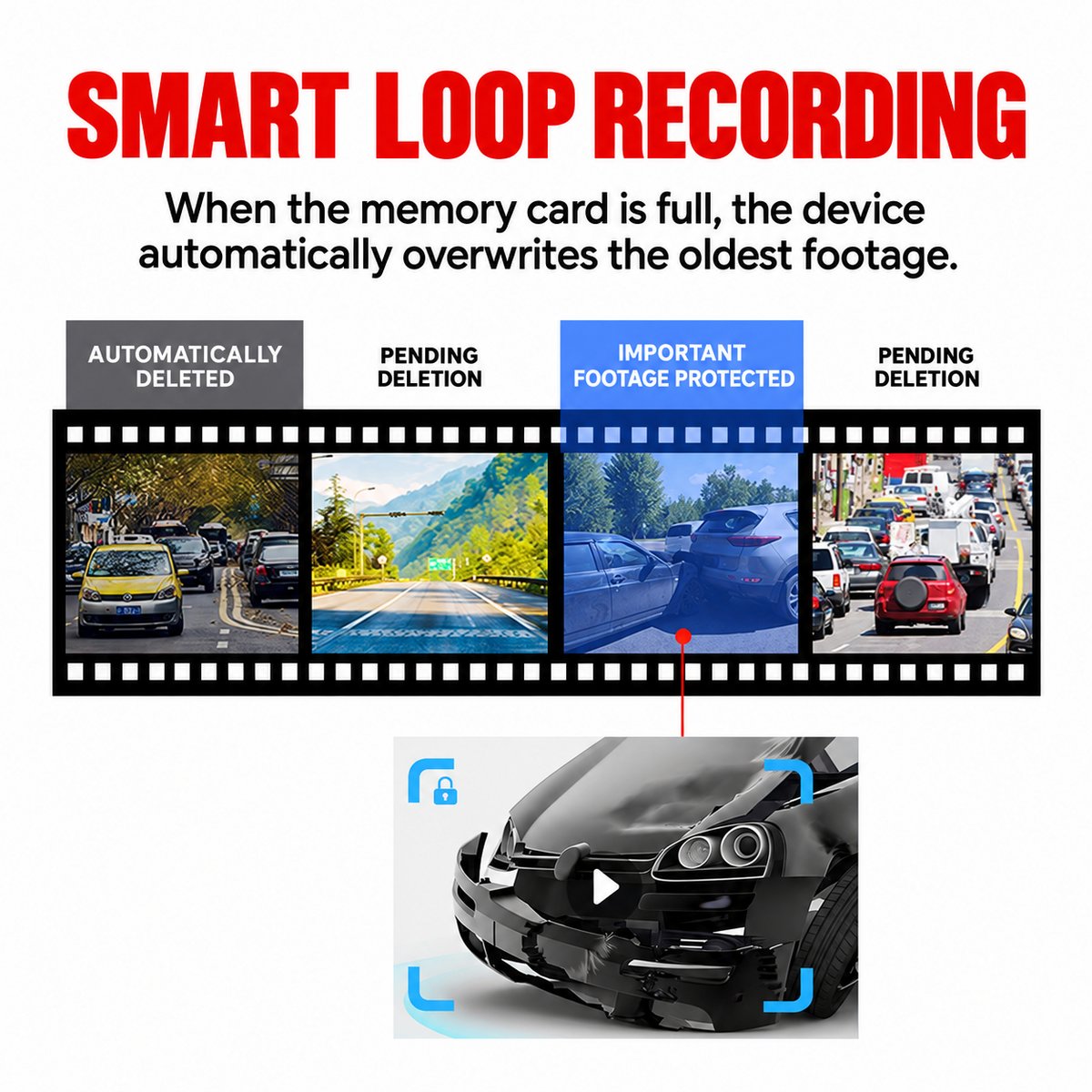 OEM-Style Rear-View Mirror Dash Camera for Tank 500: HD, night vision, front and rear recording – image 7