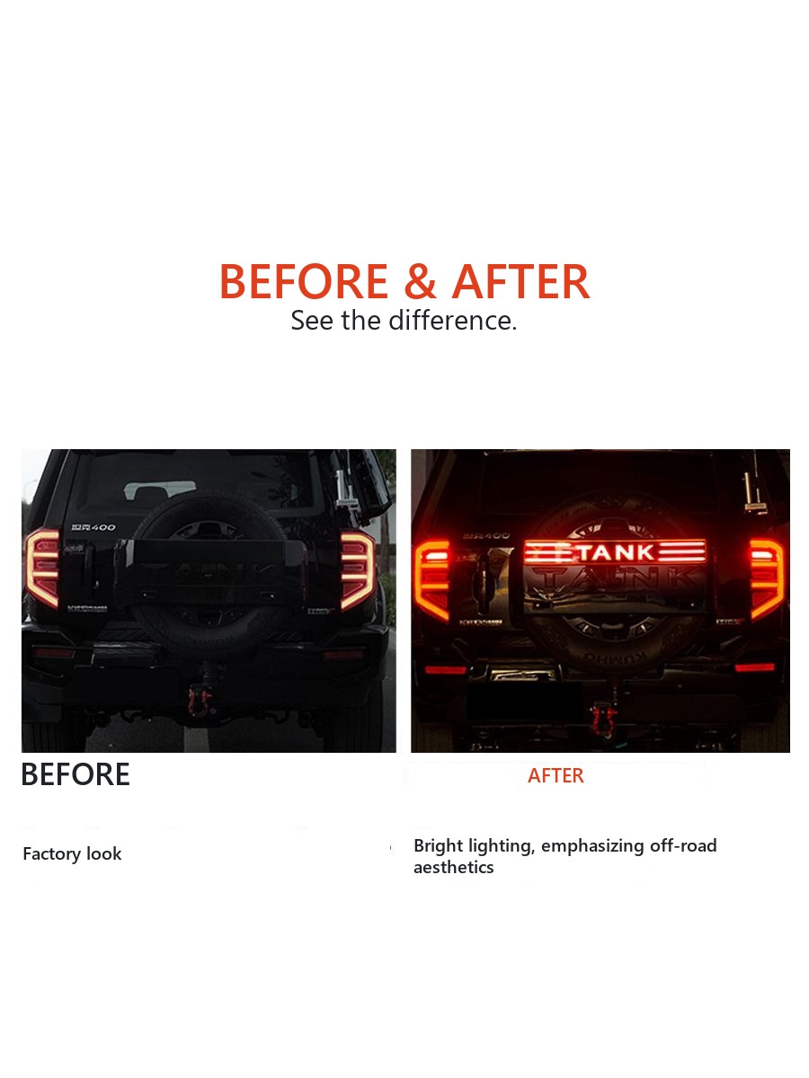 LED flashlight for spare wheel Tank 400 with dynamic turn signals, strobe and DHO – image 4