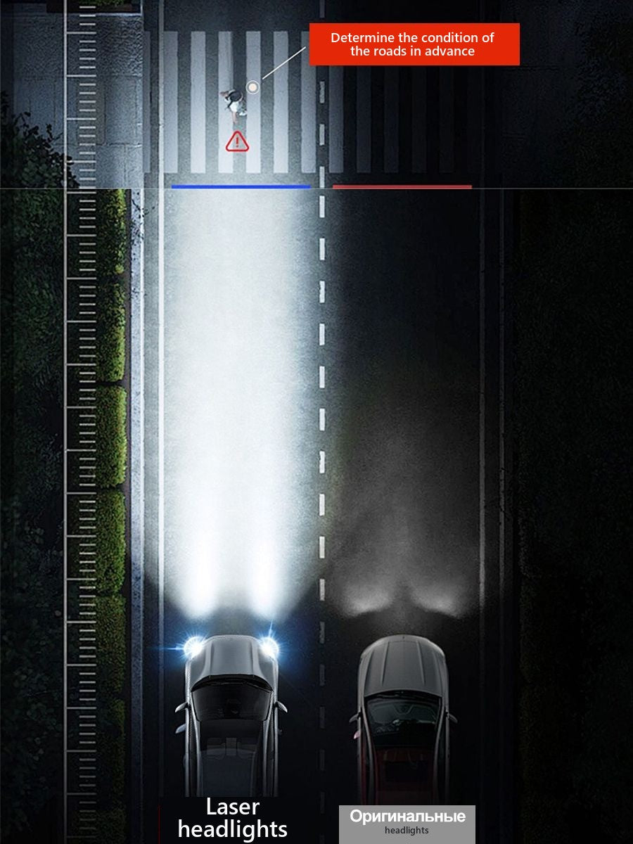 Set of LED headlamps for Tank 300 �C Laser lenses �C Style 2 – image 3